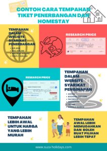 contoh cara membuat tempahan tiket penerbangan dan penginapan